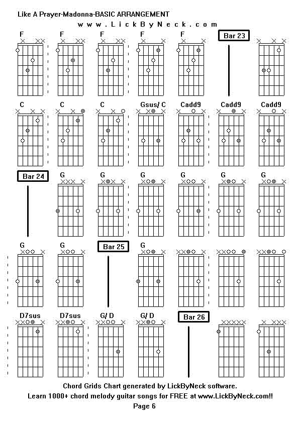 Chord Grids Chart of chord melody fingerstyle guitar song-Like A Prayer-Madonna-BASIC ARRANGEMENT,generated by LickByNeck software.